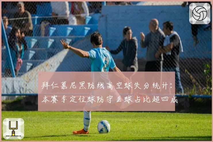 拜仁慕尼黑防线高空球失分统计：本赛季定位球防守丢球占比超四成
